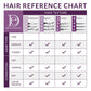 Botanical_Oils_Hair_and_Body_Moisturizer_-_Hair_Reference_Chart__88297.1578628597